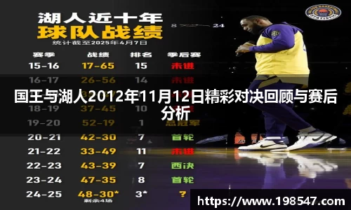 国王与湖人2012年11月12日精彩对决回顾与赛后分析