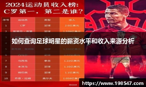 如何查询足球明星的薪资水平和收入来源分析