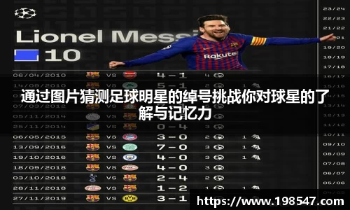通过图片猜测足球明星的绰号挑战你对球星的了解与记忆力